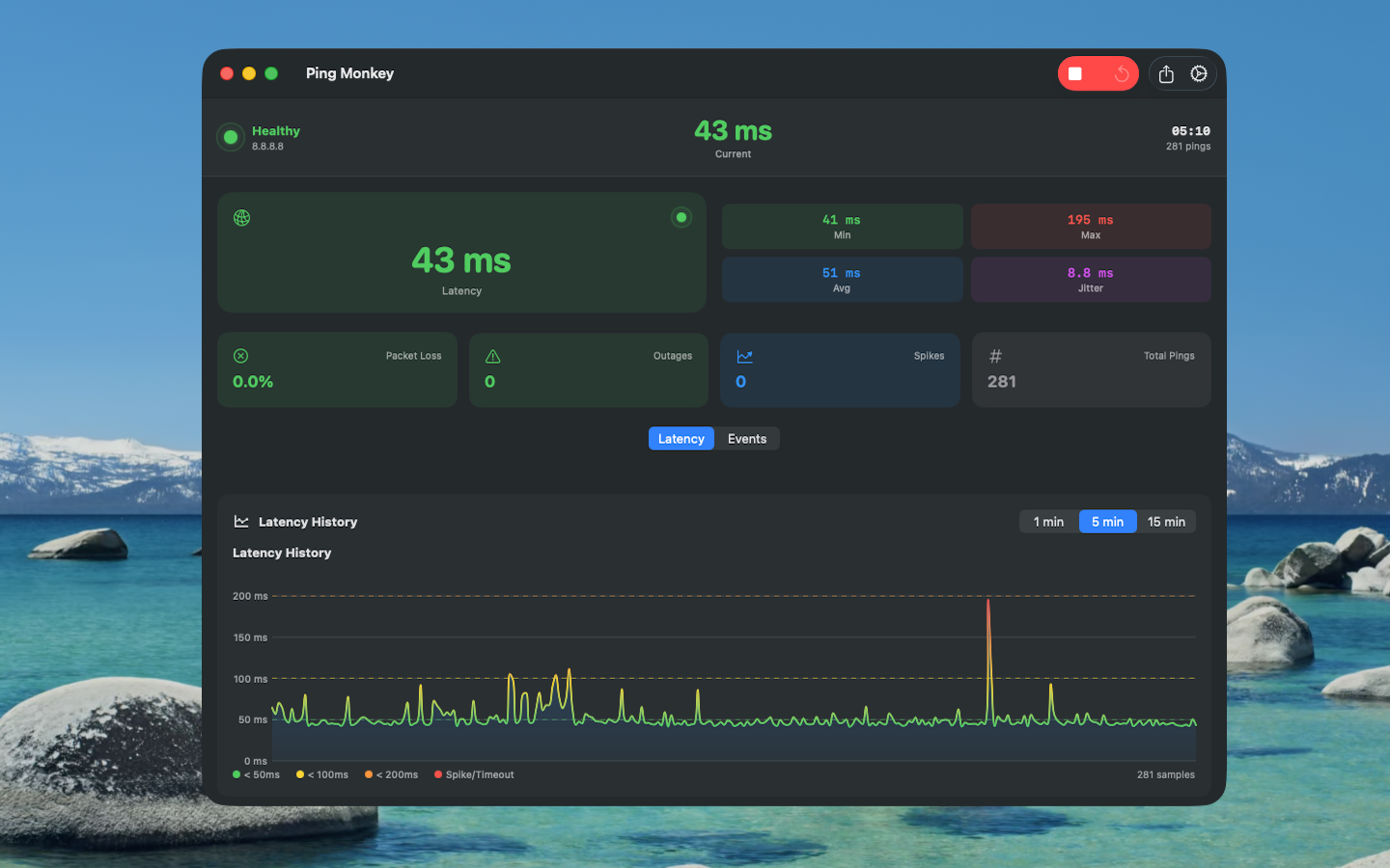 Ping Monkey Dashboard - Main monitoring view with latency chart and statistics